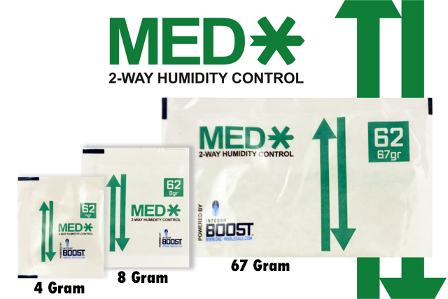 Medx 2 Way Humidity control Pack